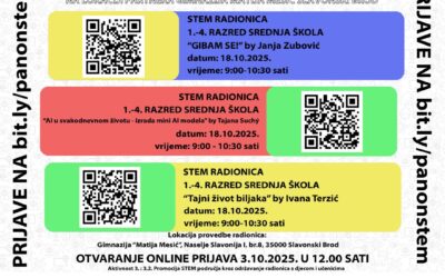 POSTAJEMO STEM POINT PROJEKTA “PANONSTEM”!