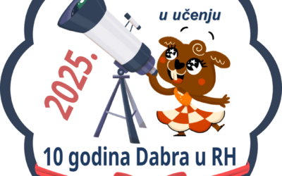 Poziv na sudjelovanje u natjecanju Dabar