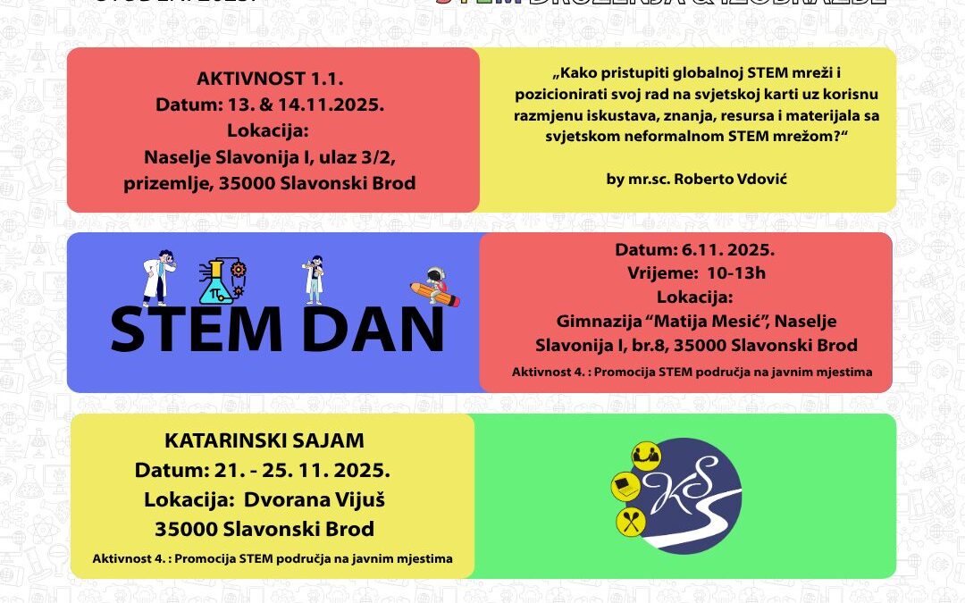 STEM STUDENI U GIMNAZIJI „MATIJA MESIĆ“!