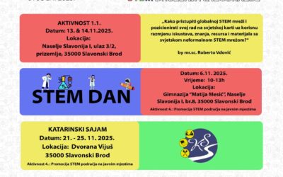 STEM STUDENI U GIMNAZIJI „MATIJA MESIĆ“!