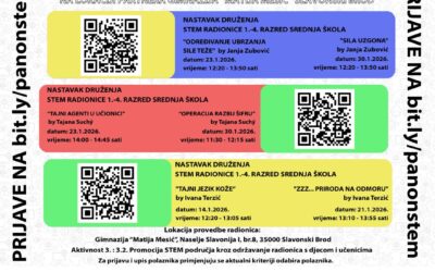 PanonSTEM – radionice u siječnju 2026.