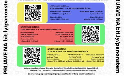 Nastavljamo sa STEM izvanškolskim radionicama u našoj školi!