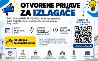 OTVORENE PRIJAVE ZA IZLAGAČE – GMM FEST(IVAL) 2026.